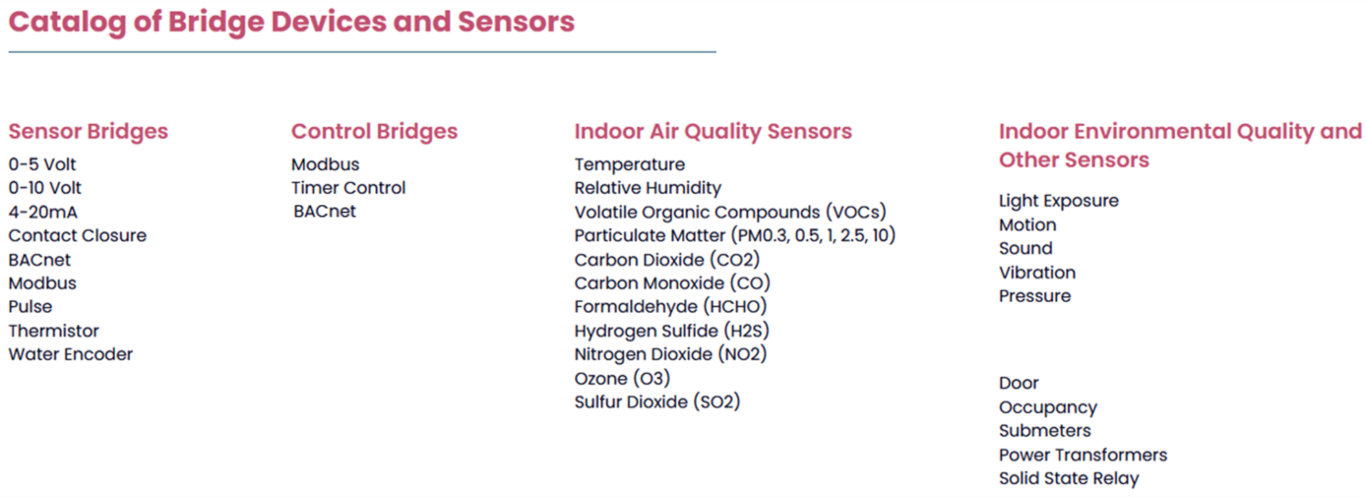 Catalog of Bridge Devices and Sensors